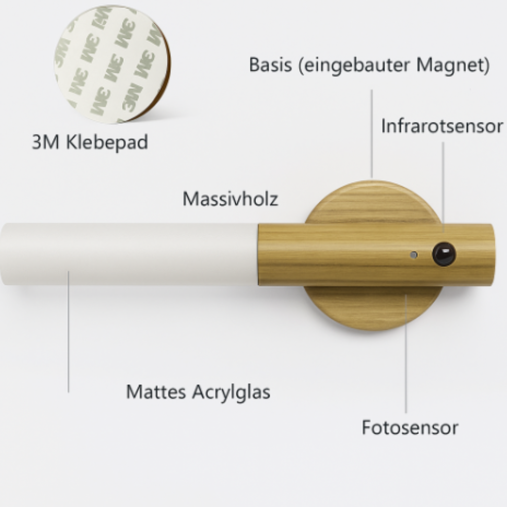 Lunaro™ Wandlamp Altijd licht, precies wanneer je het nodig hebt