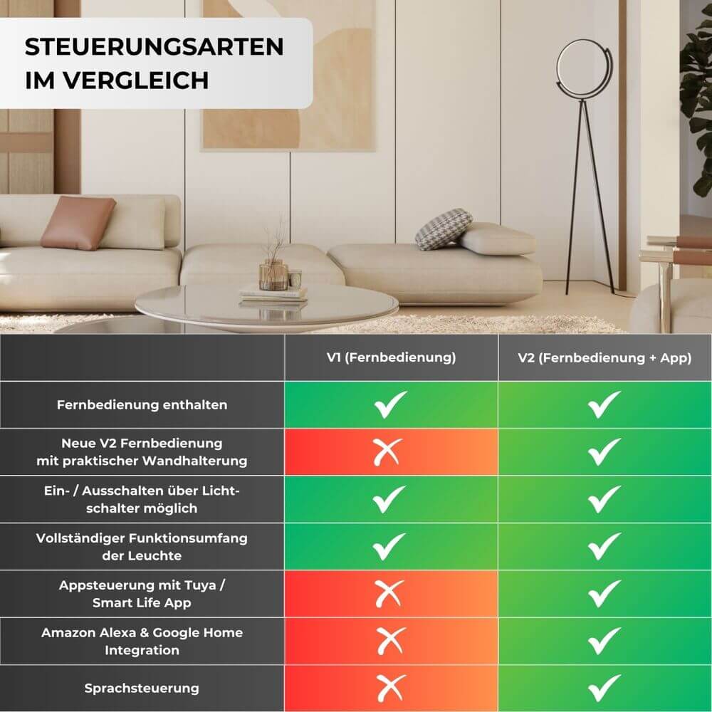 Nerava designlamp