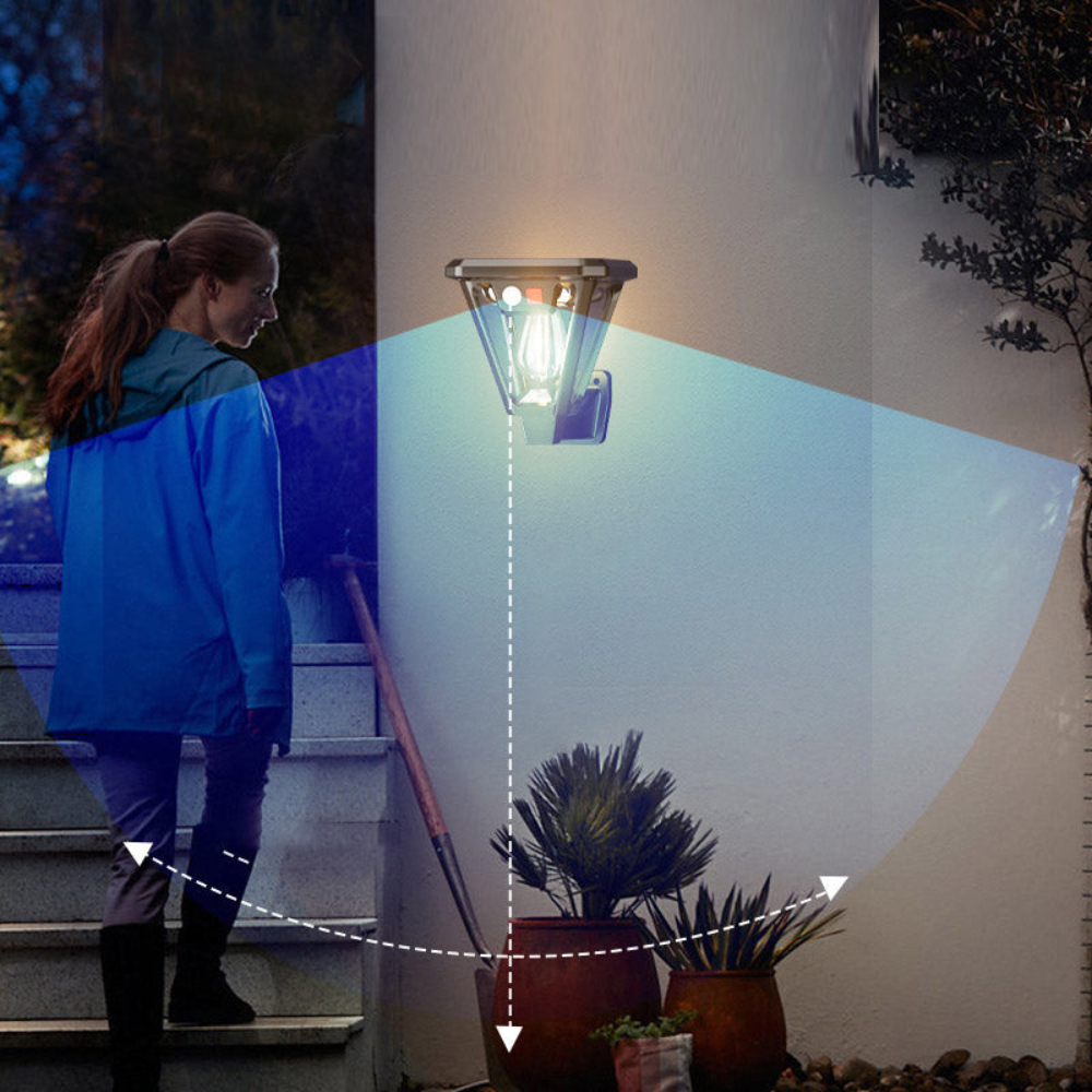 Solar muur & tuinlamp