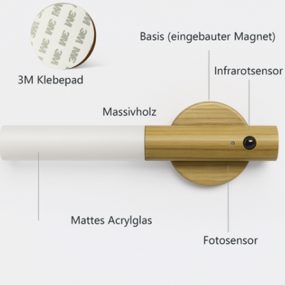 Lunaro™ Altijd licht, precies wanneer je het nodig hebt