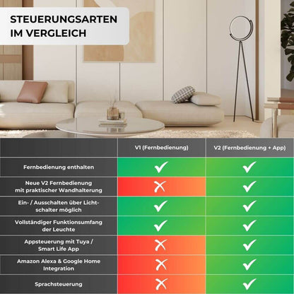 Nerava designlamp