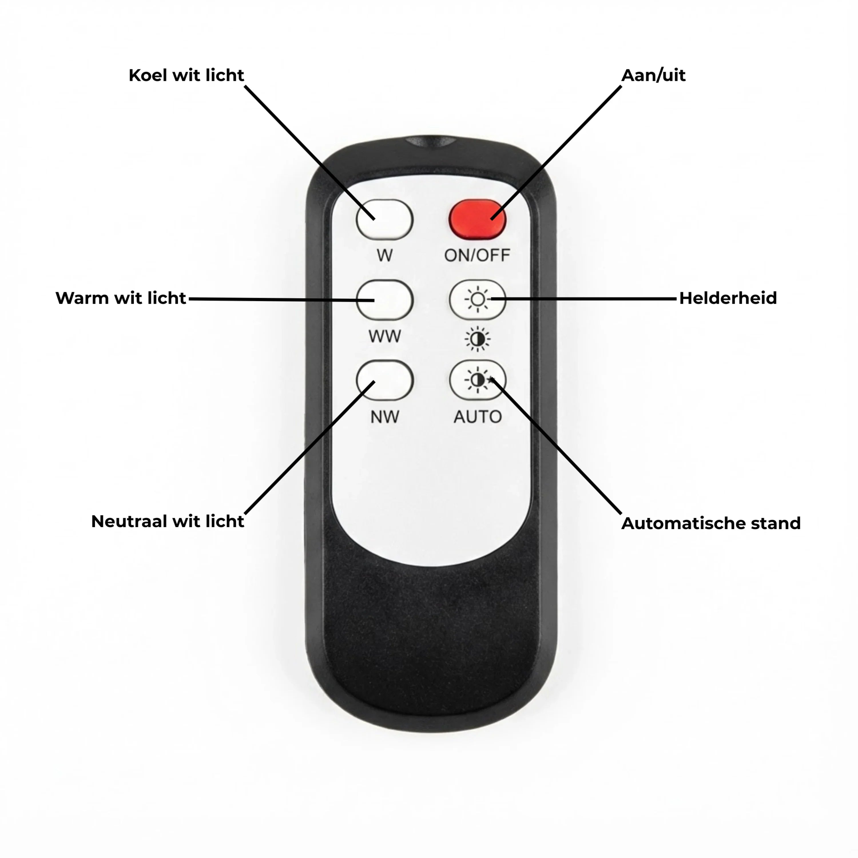 Wandlamp met lichtsensor en stopcontact – Bonq