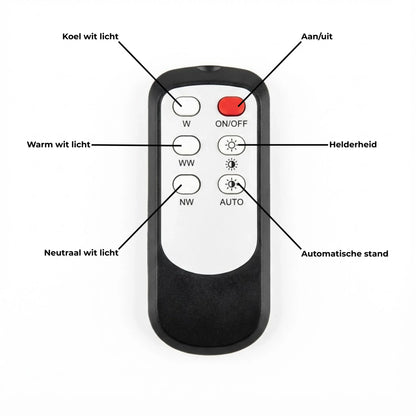 Wandlamp met lichtsensor en stopcontact – Bonq